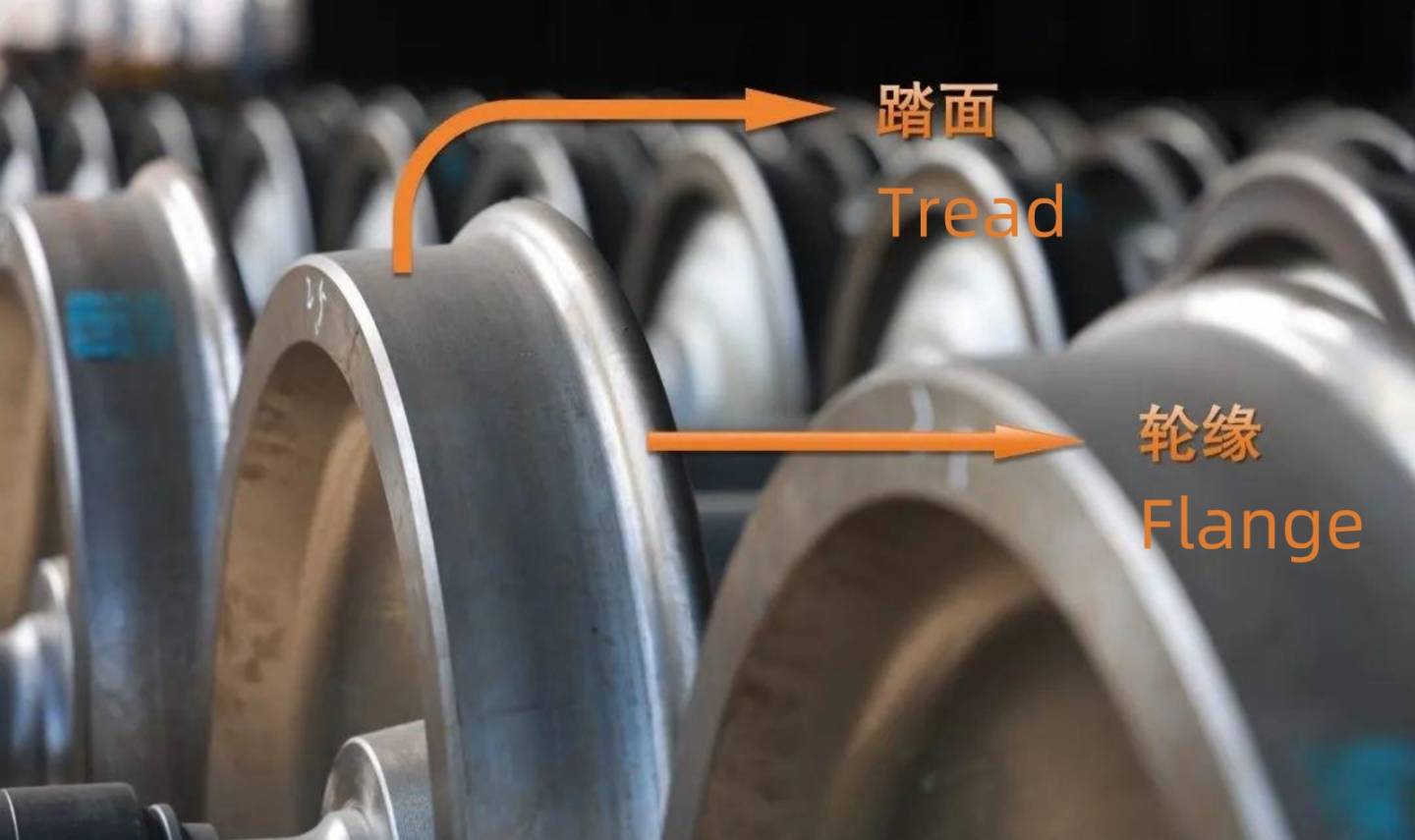 निकला हुआ किनारा और चलना